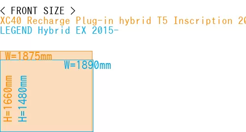 #XC40 Recharge Plug-in hybrid T5 Inscription 2018- + LEGEND Hybrid EX 2015-